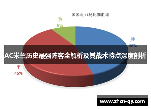 AC米兰历史最强阵容全解析及其战术特点深度剖析