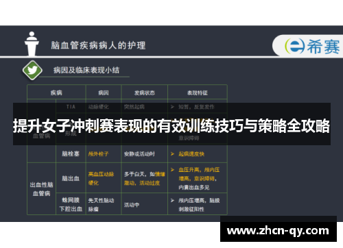 提升女子冲刺赛表现的有效训练技巧与策略全攻略
