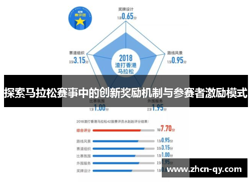 探索马拉松赛事中的创新奖励机制与参赛者激励模式