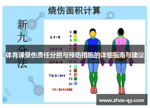 体育课受伤责任分担与预防措施的详细指南与建议