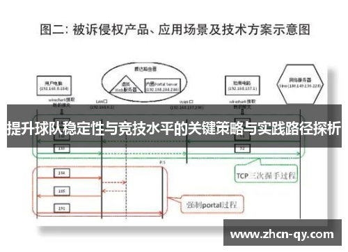提升球队稳定性与竞技水平的关键策略与实践路径探析