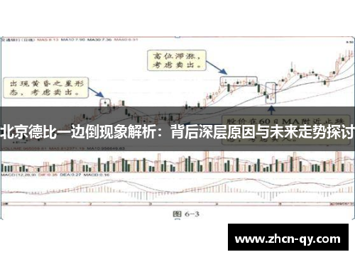 北京德比一边倒现象解析：背后深层原因与未来走势探讨