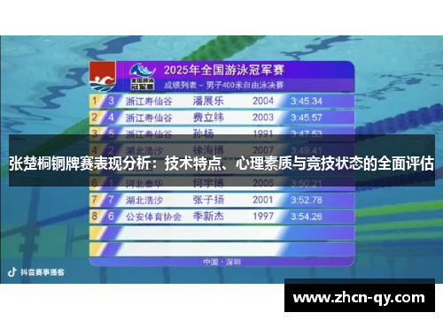 张楚桐铜牌赛表现分析：技术特点、心理素质与竞技状态的全面评估