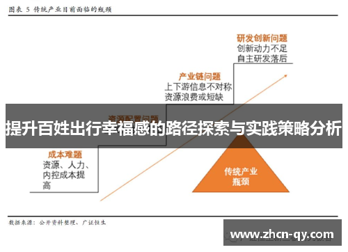 提升百姓出行幸福感的路径探索与实践策略分析