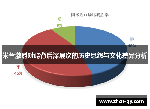 米兰激烈对峙背后深层次的历史恩怨与文化差异分析