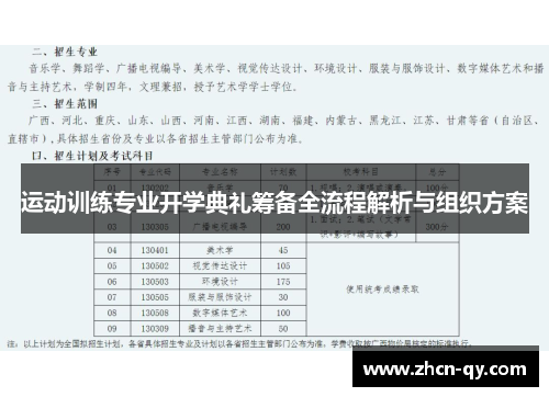 运动训练专业开学典礼筹备全流程解析与组织方案