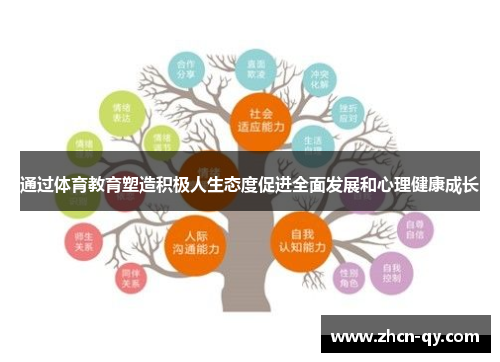通过体育教育塑造积极人生态度促进全面发展和心理健康成长