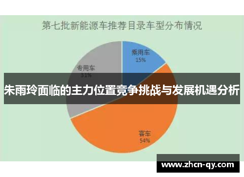 朱雨玲面临的主力位置竞争挑战与发展机遇分析