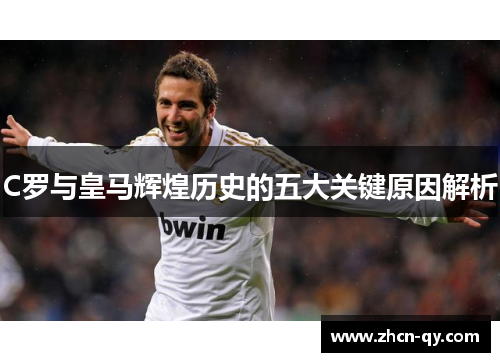 C罗与皇马辉煌历史的五大关键原因解析