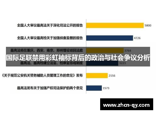 国际足联禁用彩虹袖标背后的政治与社会争议分析