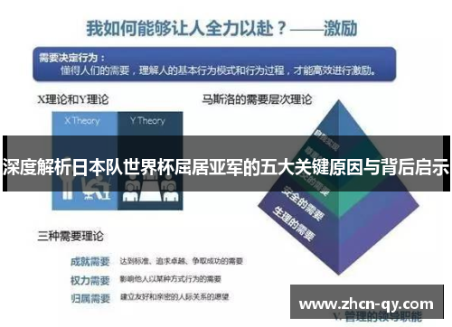 深度解析日本队世界杯屈居亚军的五大关键原因与背后启示