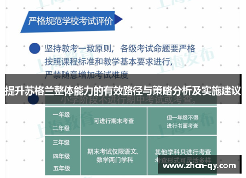 提升苏格兰整体能力的有效路径与策略分析及实施建议